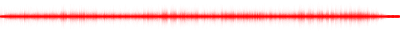 Forma de onda