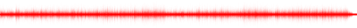 Forma de onda