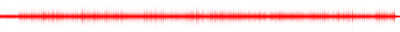 Forma de onda