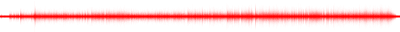Forma de onda