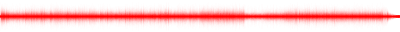 Forma de onda