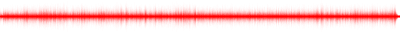 Forma de onda