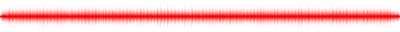 Forma de onda