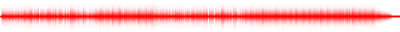 Forma de onda