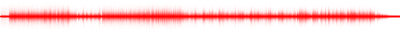 Forma de onda