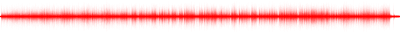 Forma de onda