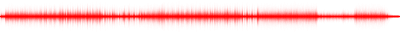 Forma de onda
