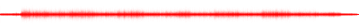 Forma de onda
