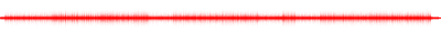 Forma de onda