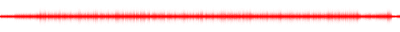 Forma de onda
