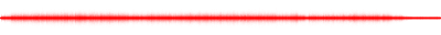 Forma de onda