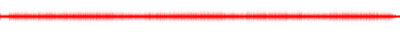 Forma de onda