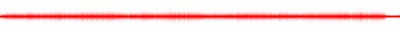 Forma de onda