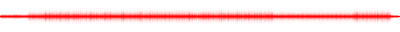 Forma de onda
