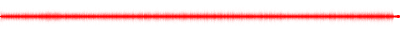 Forma de onda