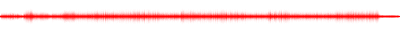 Forma de onda