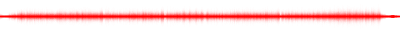 Forma de onda