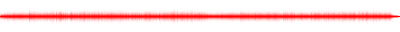 Forma de onda