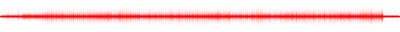 Forma de onda