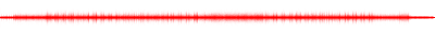 Forma de onda