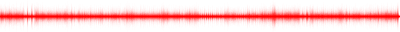 Forma de onda