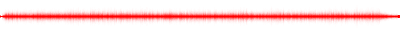 Forma de onda
