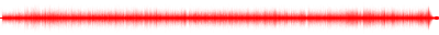 Forma de onda