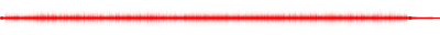 Forma de onda