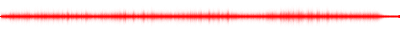 Forma de onda