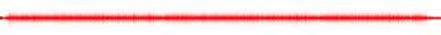 Forma de onda