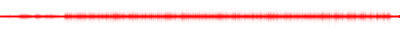 Forma de onda