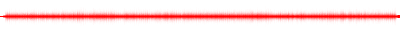 Forma de onda