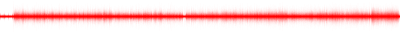 Forma de onda