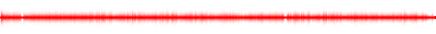 Forma de onda