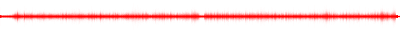 Forma de onda