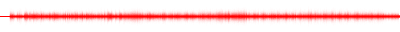 Forma de onda