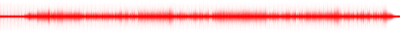 Forma de onda