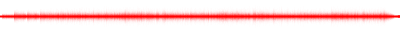 Forma de onda