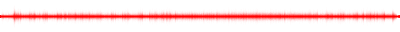 Forma de onda