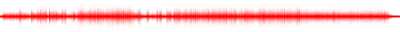 Forma de onda