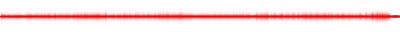 Forma de onda