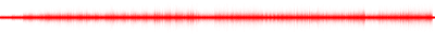 Forma de onda