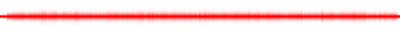 Forma de onda
