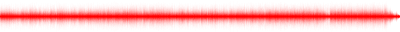 Forma de onda