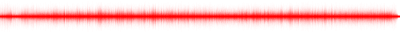 Forma de onda