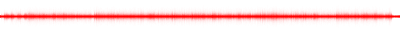 Forma de onda