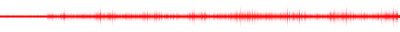 Forma de onda