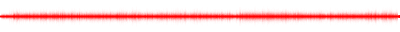 Forma de onda