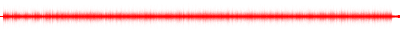 Forma de onda