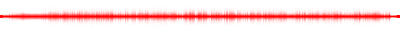 Forma de onda